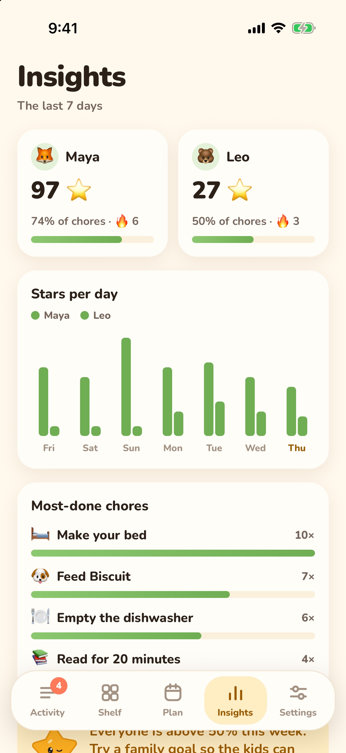 Parent view - insights and stats