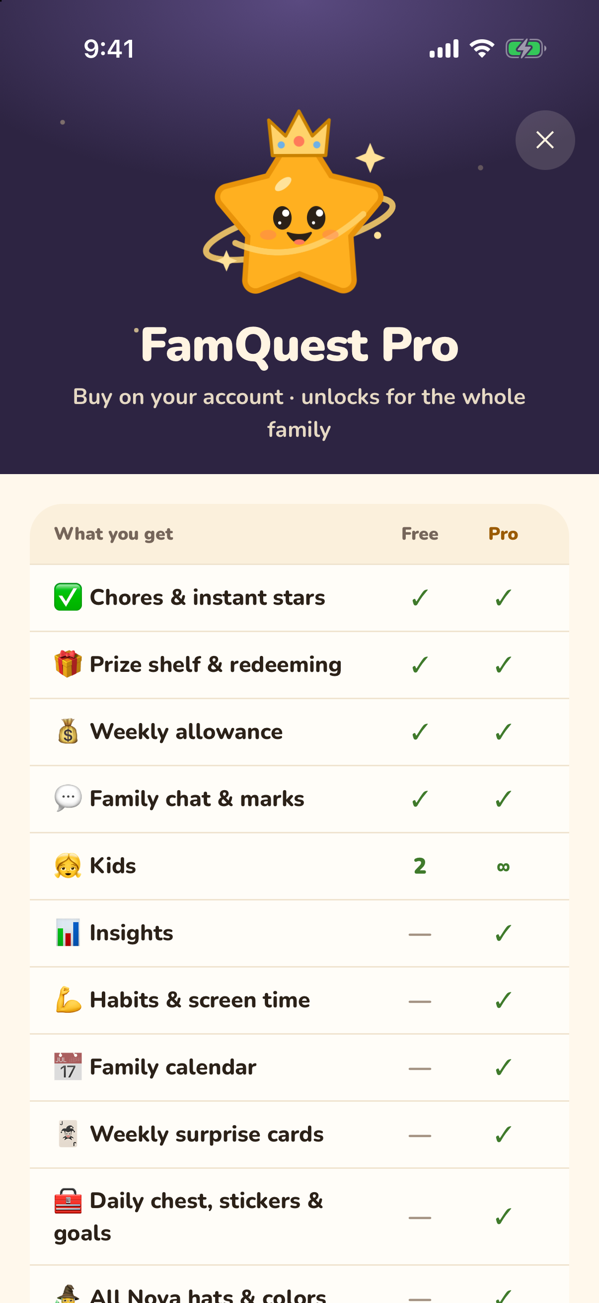 FamQuest Pro - premium features
